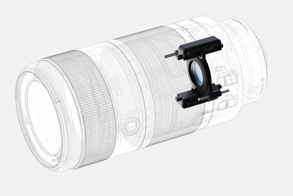 Оптический рисунок объектива Sony 100-400mm GM